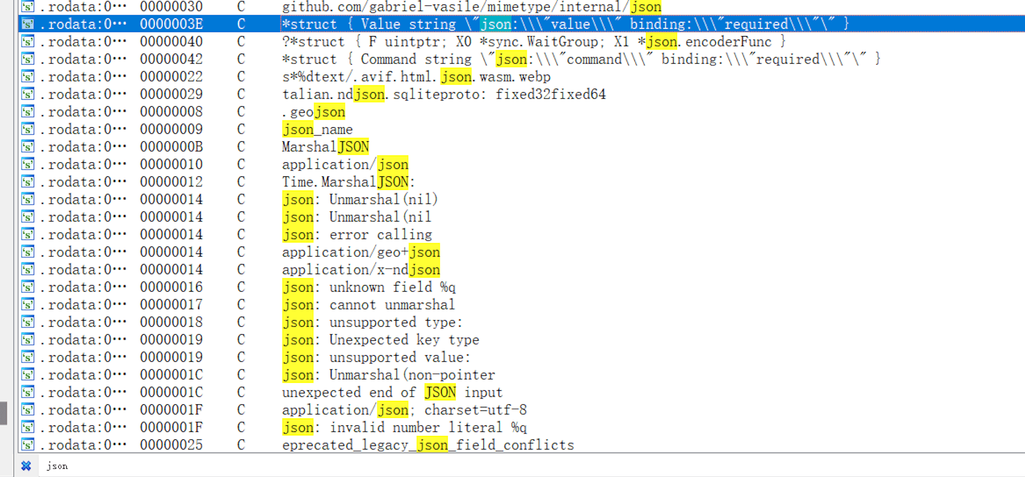 JSON field discovery