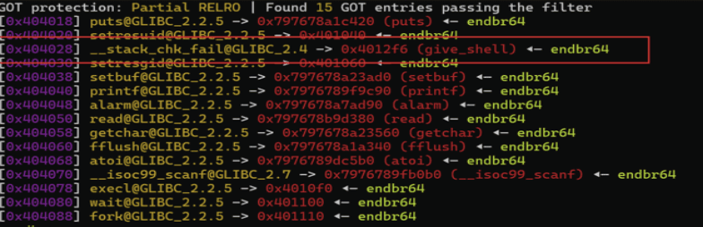 Shell from GOT overwrite