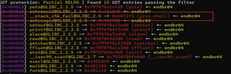 Shell from GOT overwrite